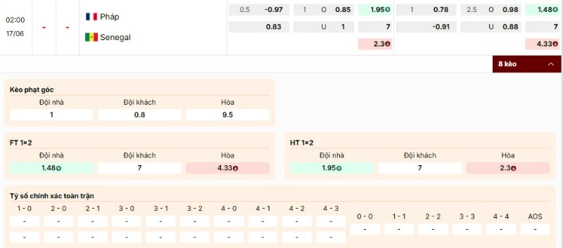 Soi Kèo Pháp Vs Senegal 02h00 17/06 - World Cup 2026 3 Kèo nhà cái Pháp vs Senegal